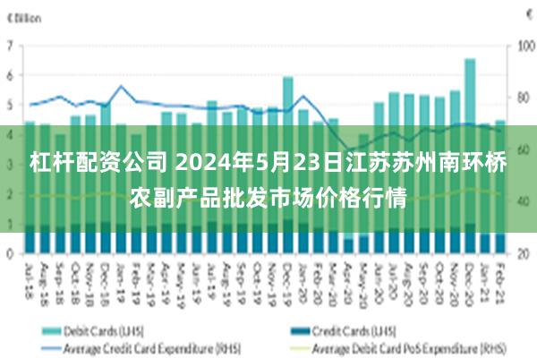 杠杆配资公司 2024年5月23日江苏苏州南环桥农副产品批发市场价格行情