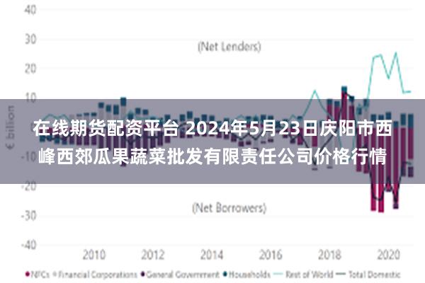 在线期货配资平台 2024年5月23日庆阳市西峰西郊瓜果蔬菜批发有限责任公司价格行情