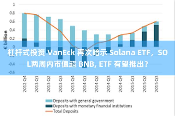 杠杆式投资 VanEck 再次暗示 Solana ETF，SOL两周内市值超 BNB, ETF 有望推出？