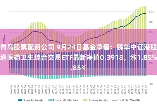 青岛股票配资公司 9月24日基金净值：鹏华中证港股通医药卫生综合交易ETF最新净值0.3918，涨1.85%