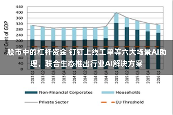 股市中的杠杆资金 钉钉上线工单等六大场景AI助理，联合生态推出行业AI解决方案