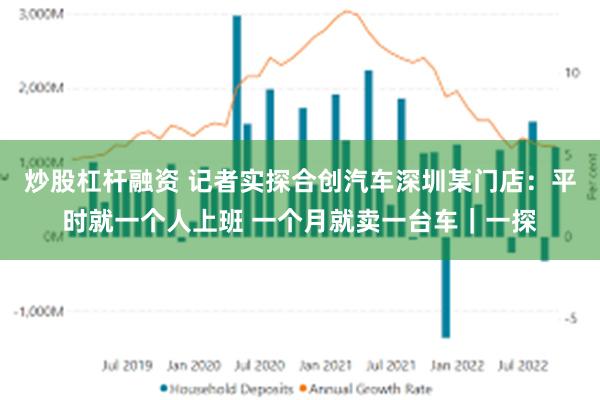 炒股杠杆融资 记者实探合创汽车深圳某门店：平时就一个人上班 一个月就卖一台车｜一探