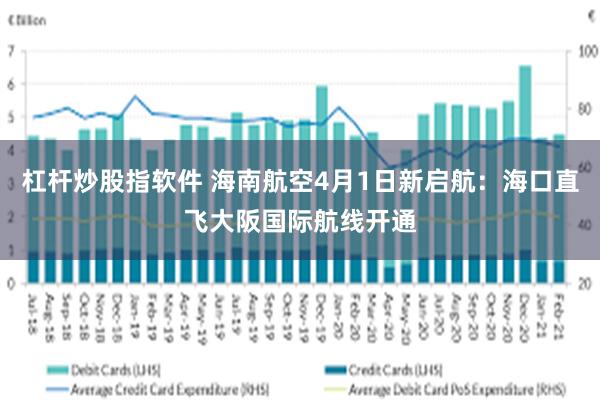 杠杆炒股指软件 海南航空4月1日新启航：海口直飞大阪国际航线开通