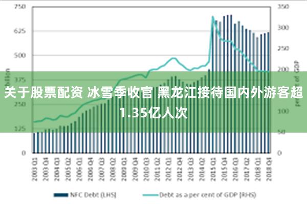 关于股票配资 冰雪季收官 黑龙江接待国内外游客超1.35亿人次